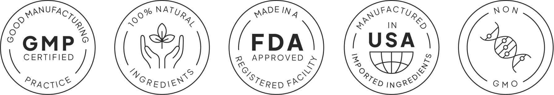 Synadentix quality certifications: GMP Certified Good Manufacturing Practice, 100% Natural Ingredients, FDA Approved Registered Facility, Manufactured in USA, and 90-Day Money-Back Guarantee